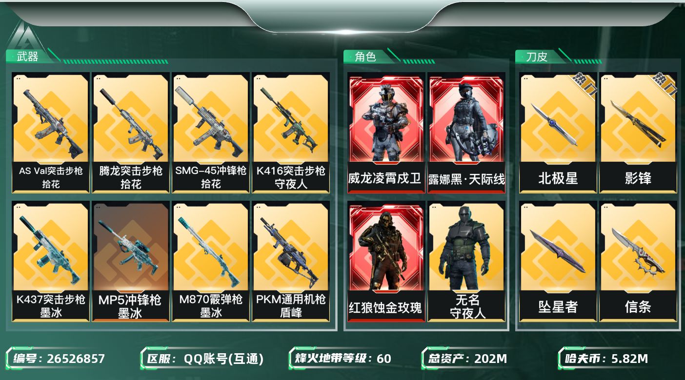 三角洲行动账号QQ【kysjz1287】202m总资产-5826k哈夫币-60烽火等级-黑鹰-43战场等级-上等兵
【
