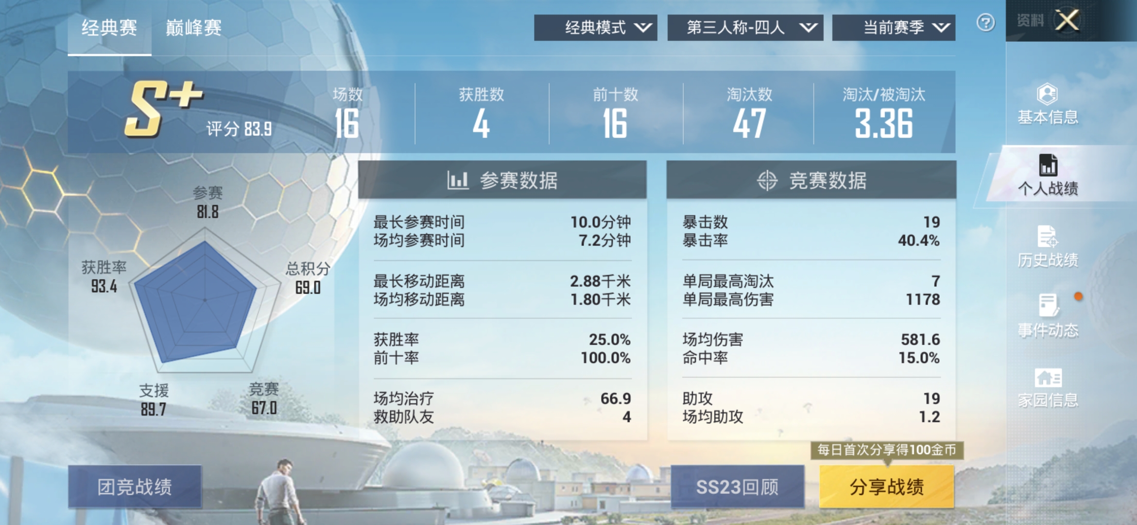 HPJM1296702和平精英账号详情图20 HPJM1296702和平精英账号详情图20