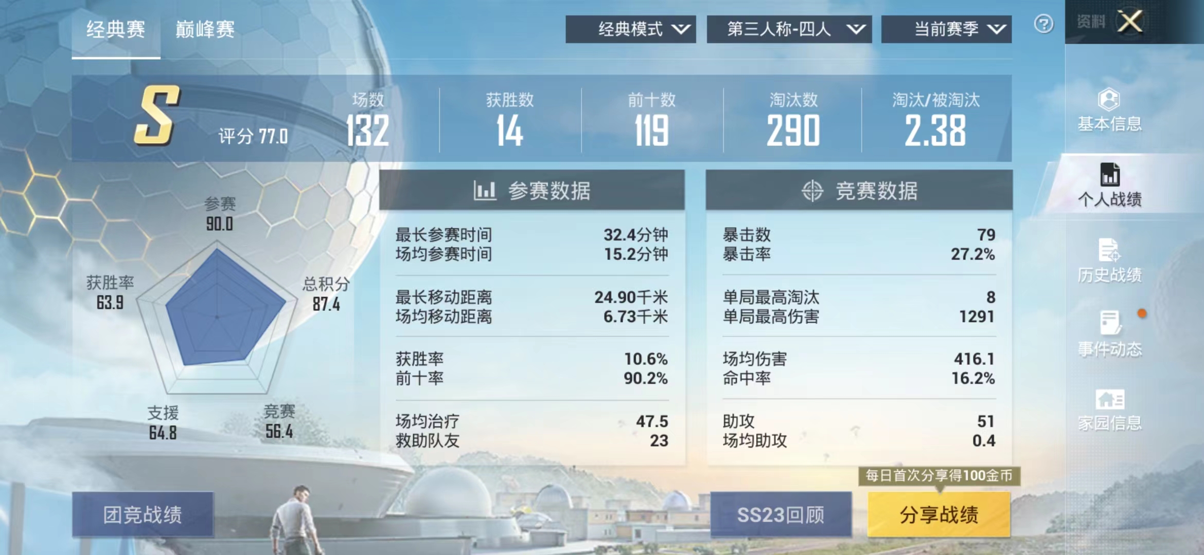 HPJM1296753和平精英账号详情图2 HPJM1296753和平精英账号详情图2