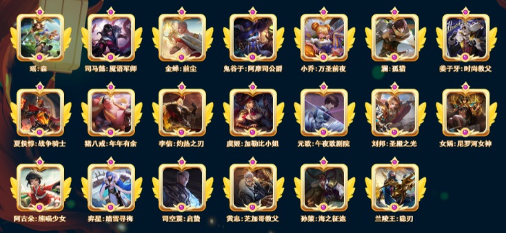 WZQM3168943王者荣耀账号详情图19 WZQM3168943王者荣耀账号详情图19