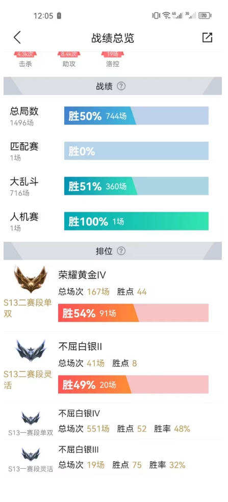 LOLJM23618英雄联盟账号详情图3 LOLJM23618英雄联盟账号详情图3