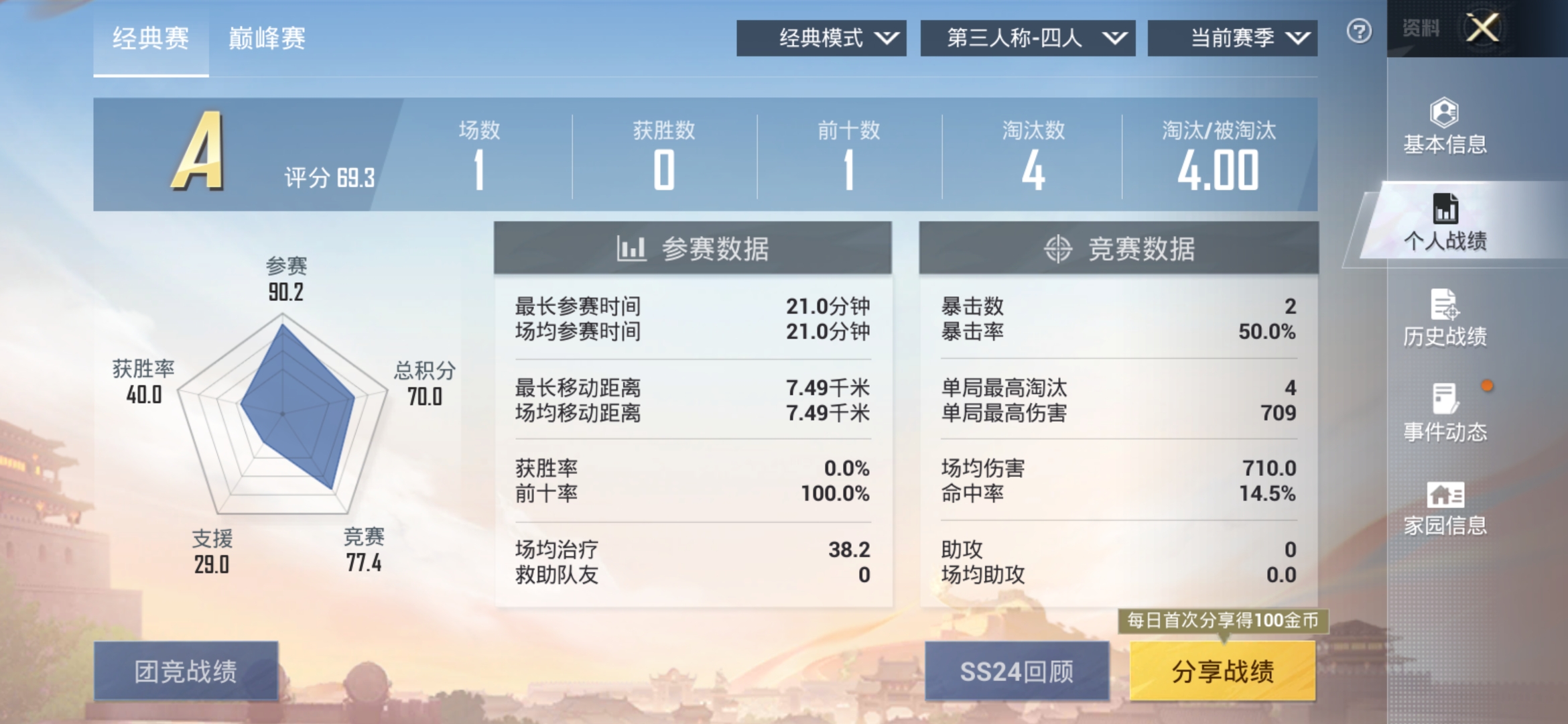 HPJM218924和平精英账号详情图19 HPJM218924和平精英账号详情图19