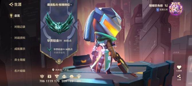 Lv125, 段位：铂金IV, 至臻级小小...