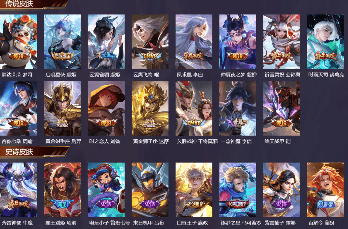 WZQM3346600王者荣耀账号详情图7