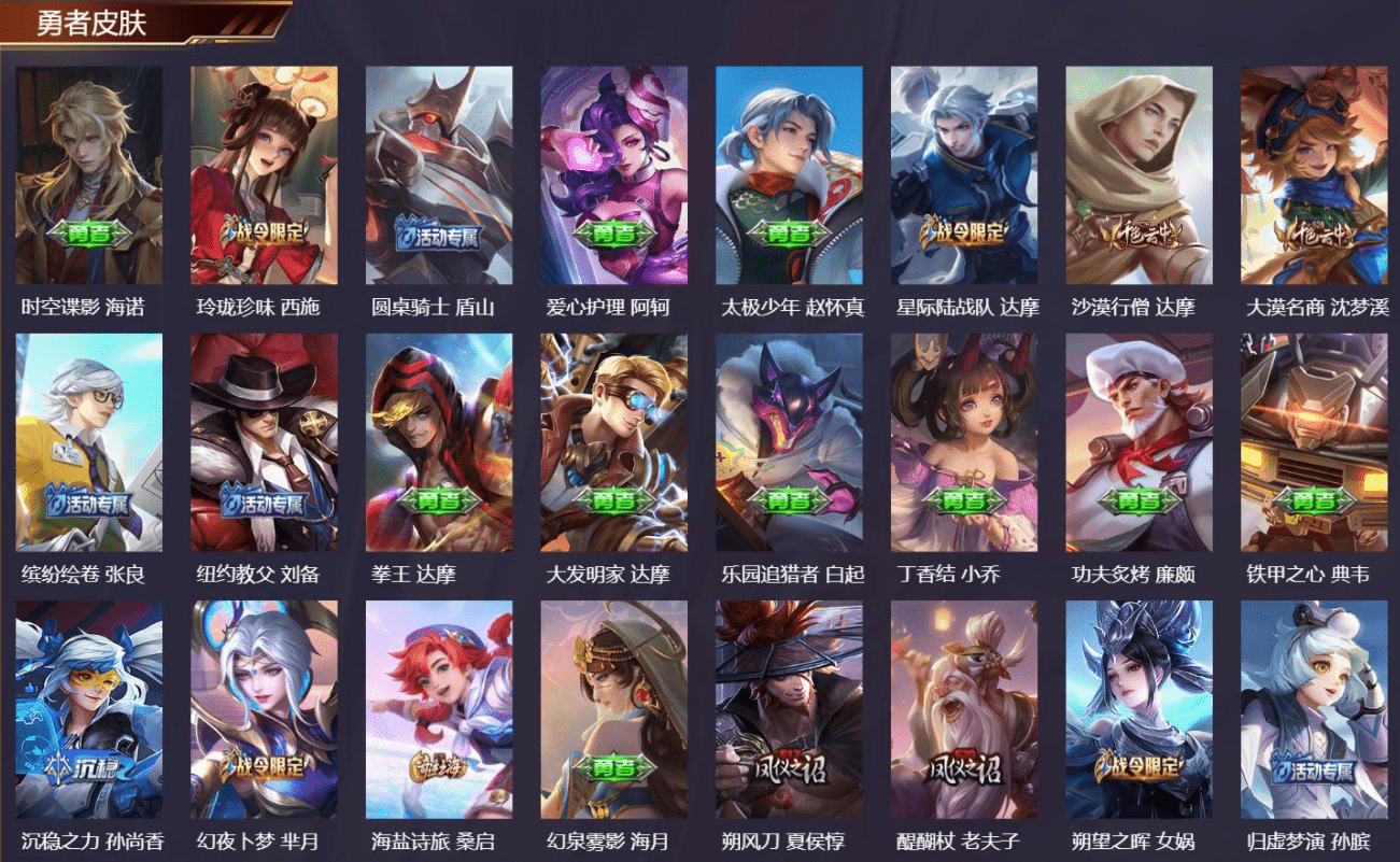 WZQM3346600王者荣耀账号详情图14