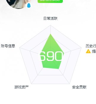 690信用分，9位数账号 黑色玫瑰S14第...