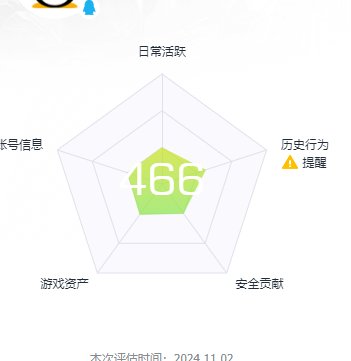 466信用分无工作室行为，联盟5区S14第...