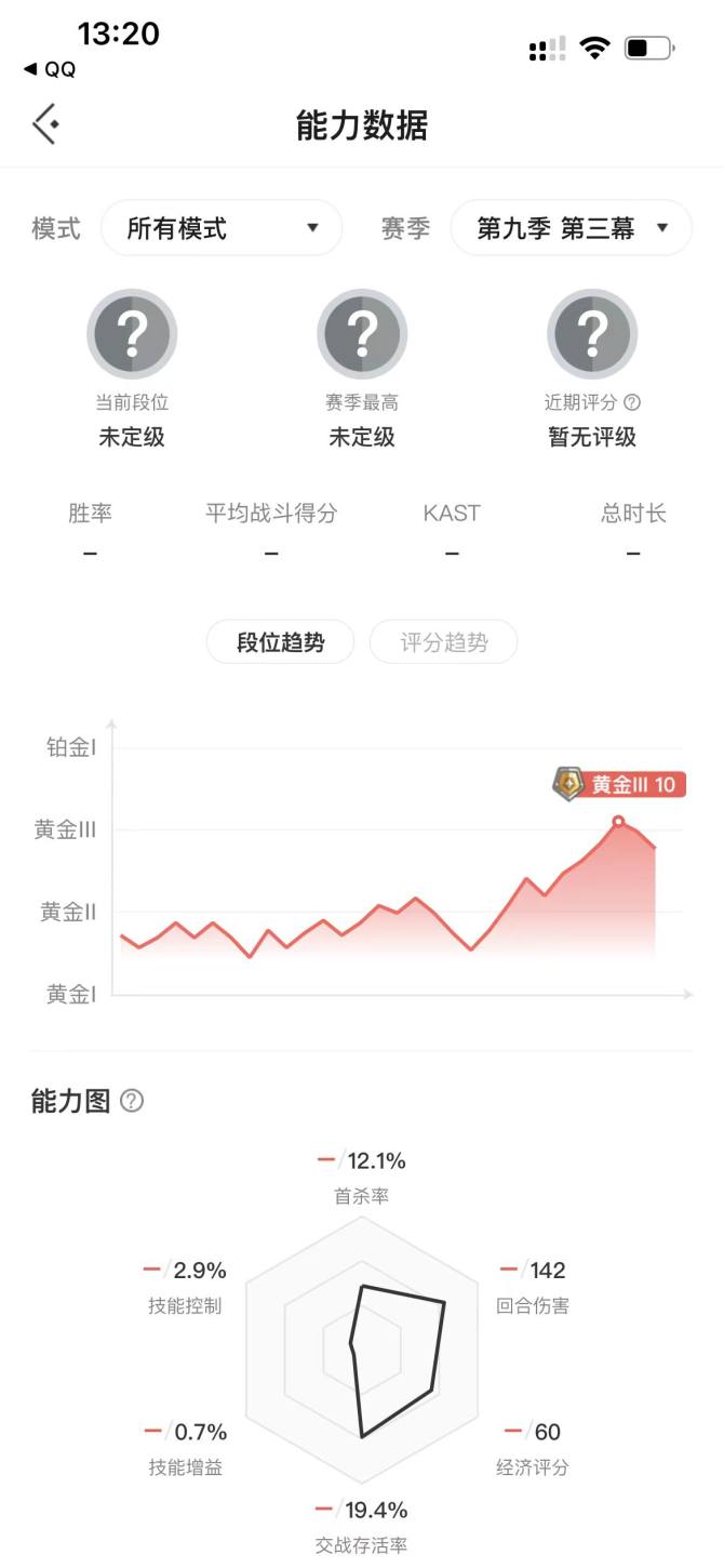 【WWQYJX29】q区无二次 总价值18...