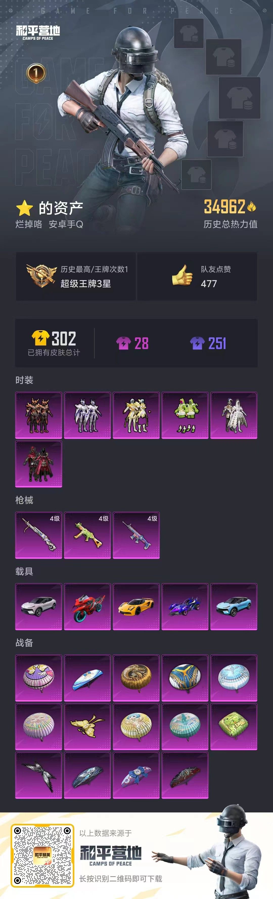 HPKG2131546和平精英账号详情图3 HPKG2131546和平精英账号详情图3