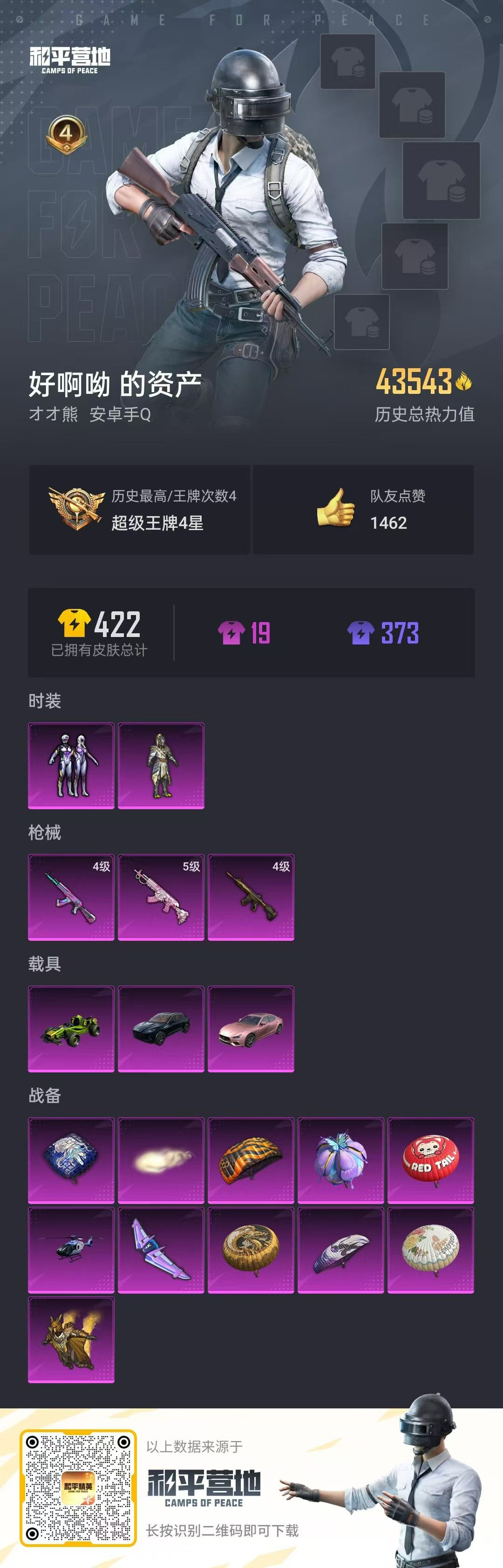 HPKG2130648和平精英账号详情图3