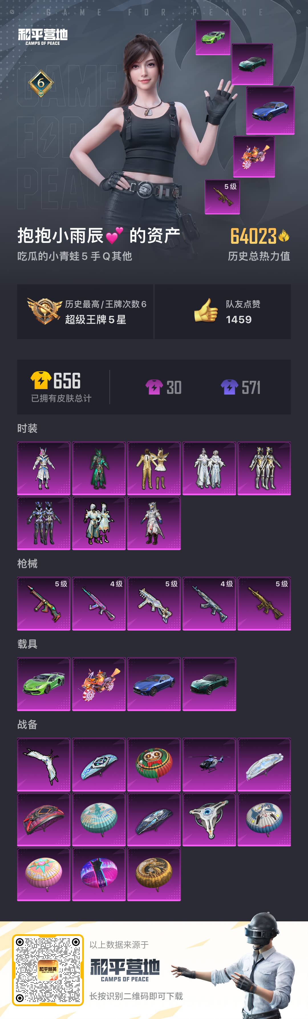 HPKG326635和平精英账号详情图3 HPKG326635和平精英账号详情图3