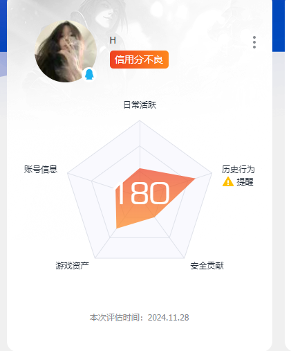CFPX311179穿越火线账号详情图7