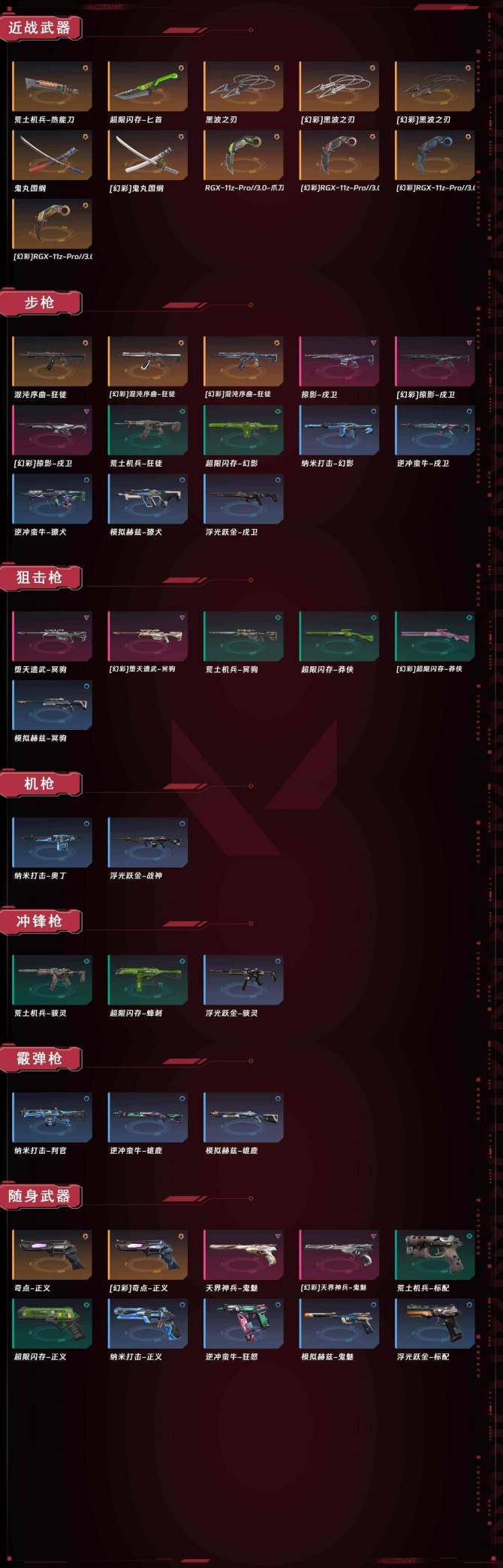 【WW042】【实名情况】不可二次实名 【...