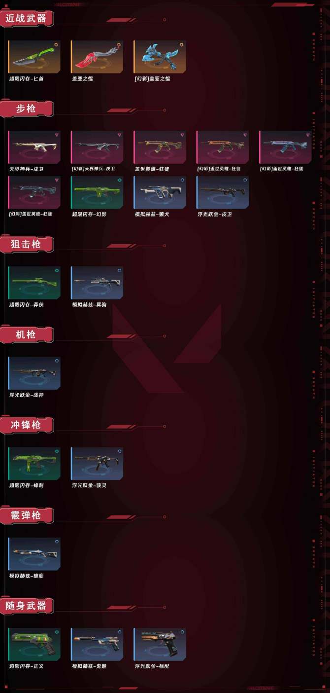 【WW043】【实名情况】可二次实名 【排...