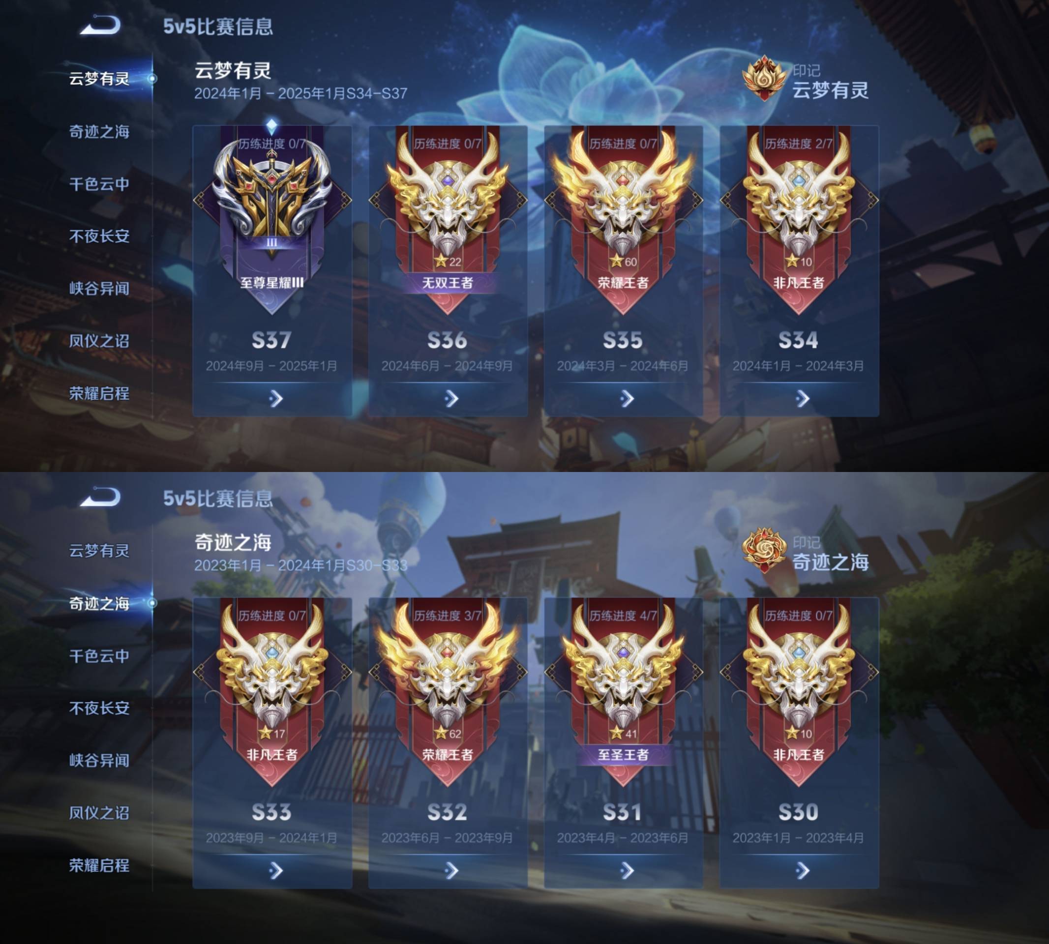 总冠军历 荣耀与传 奇的巅峰相关图片2