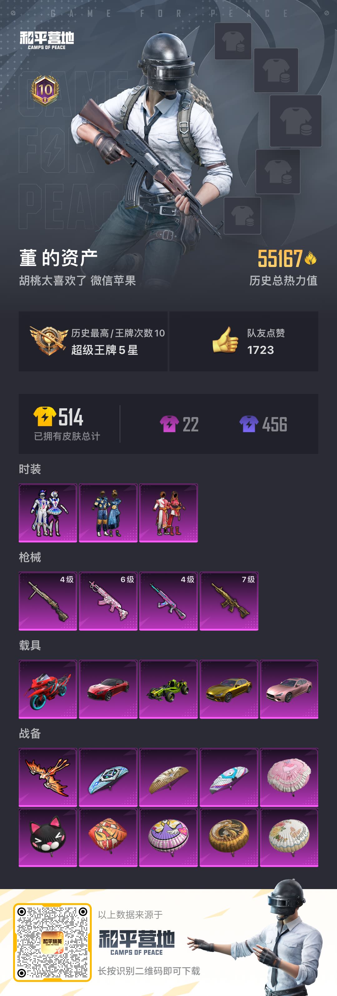 HPKG2129985和平精英账号详情图5