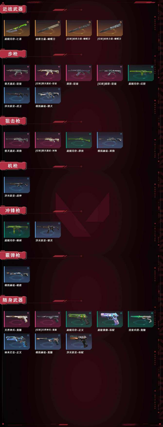 【WW055】【实名情况】不可二次实名 【...