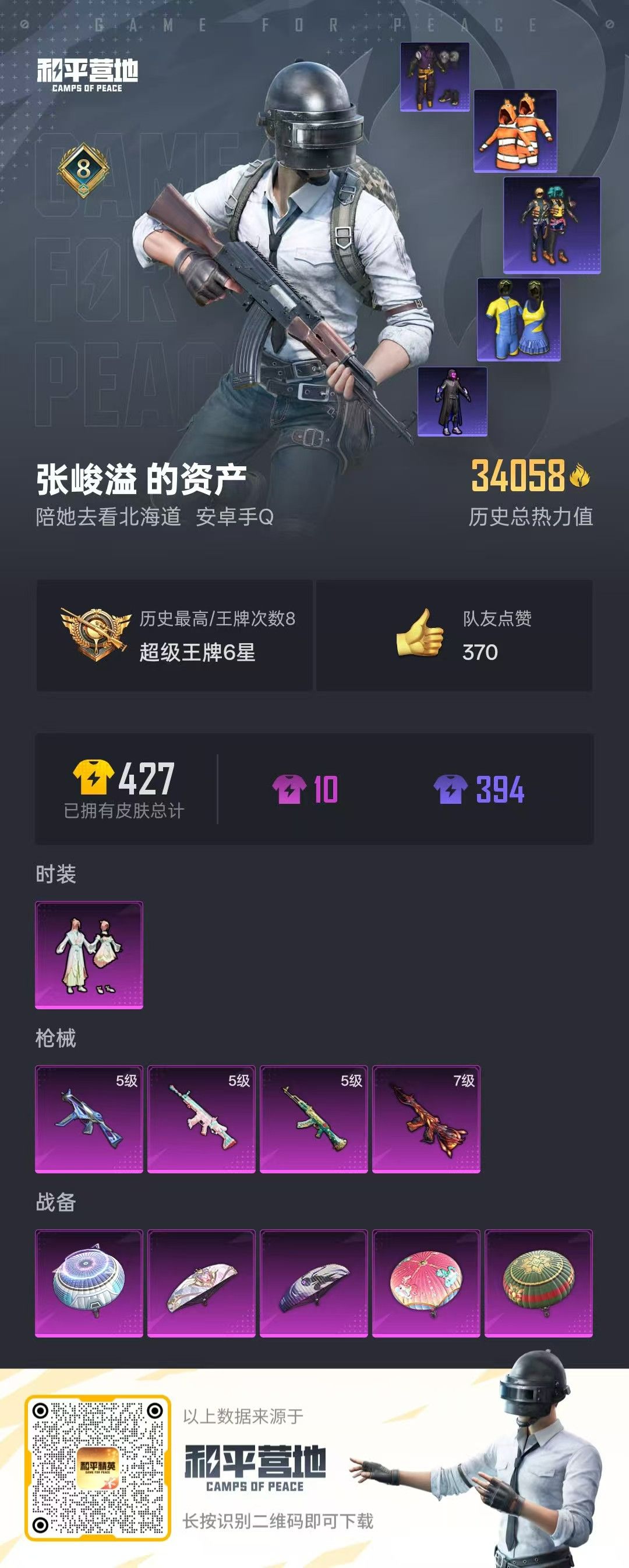 HPKG2133048和平精英账号详情图4