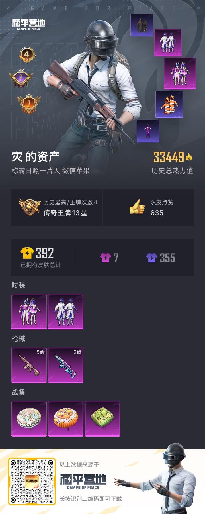 HPKG2133949和平精英账号详情图5