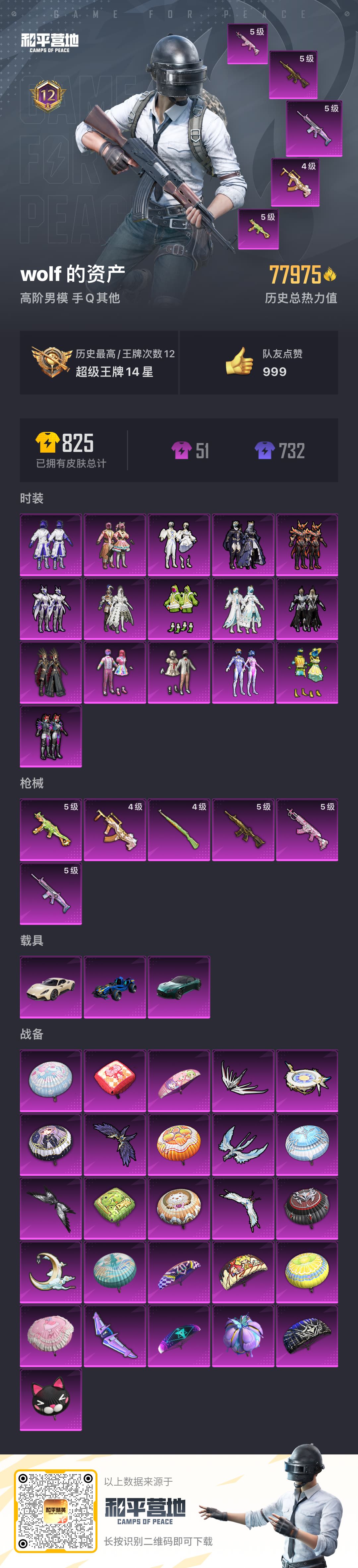 HPKG2141378和平精英账号详情图5
