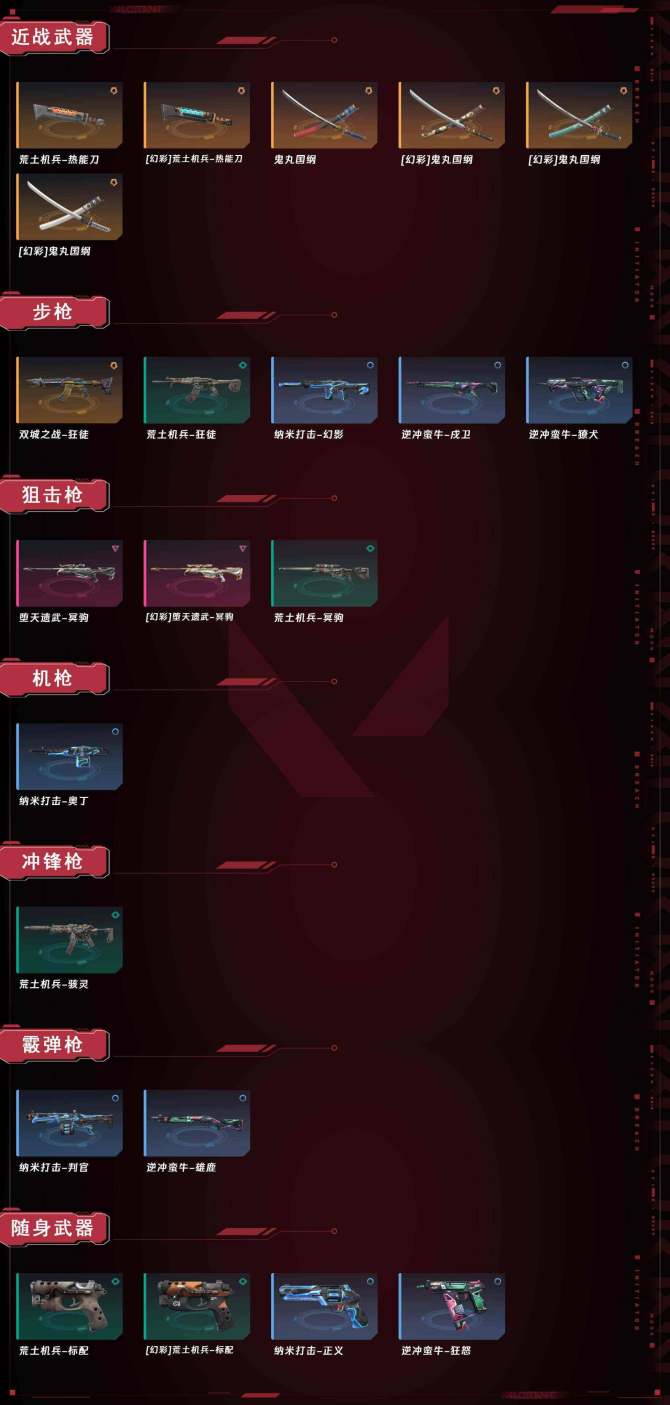 WW106【实名情况】可二次实名 【排位情...