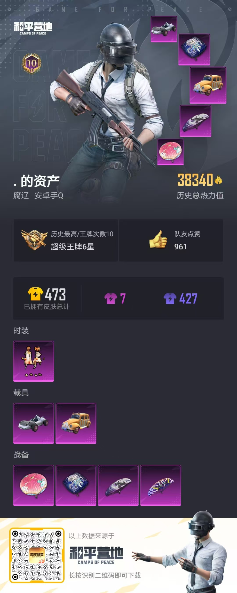 HPKG35798和平精英账号详情图5