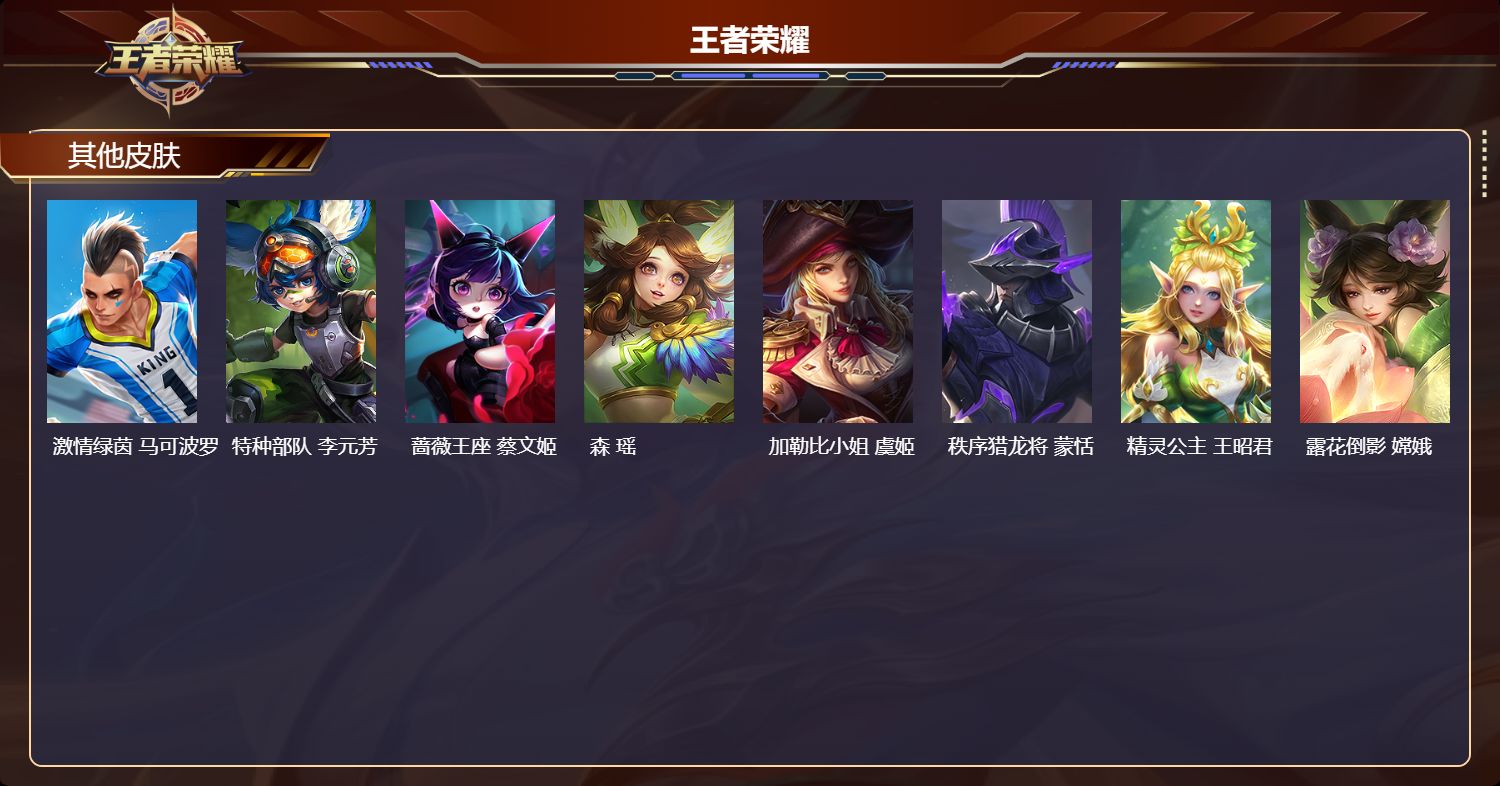WZKG36900王者荣耀账号详情图8 WZKG36900王者荣耀账号详情图8