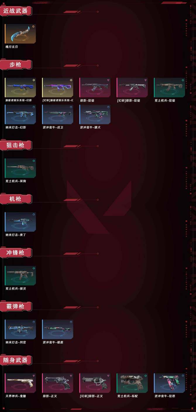 WW120【实名情况】可二次实名 【排位情...