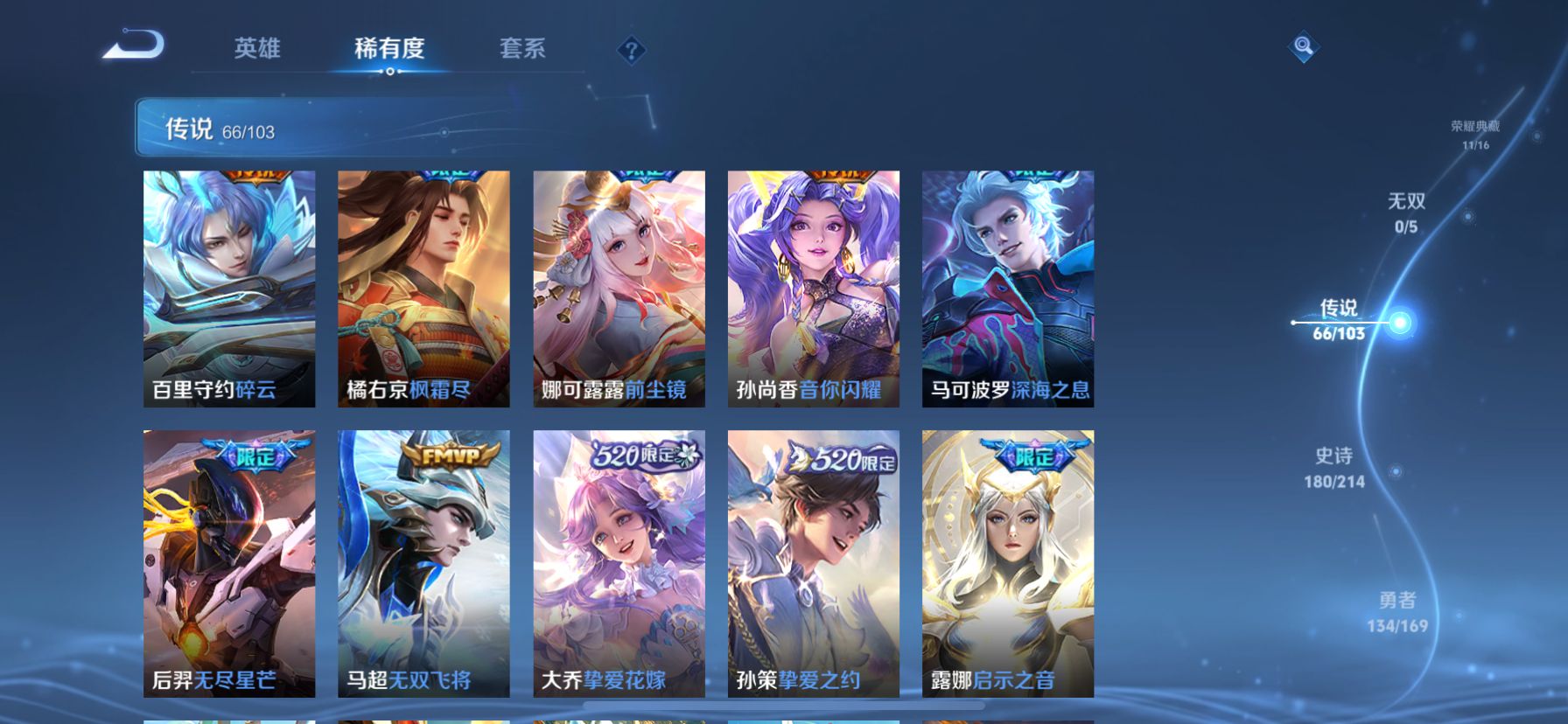 WZDN387400王者荣耀账号详情图5