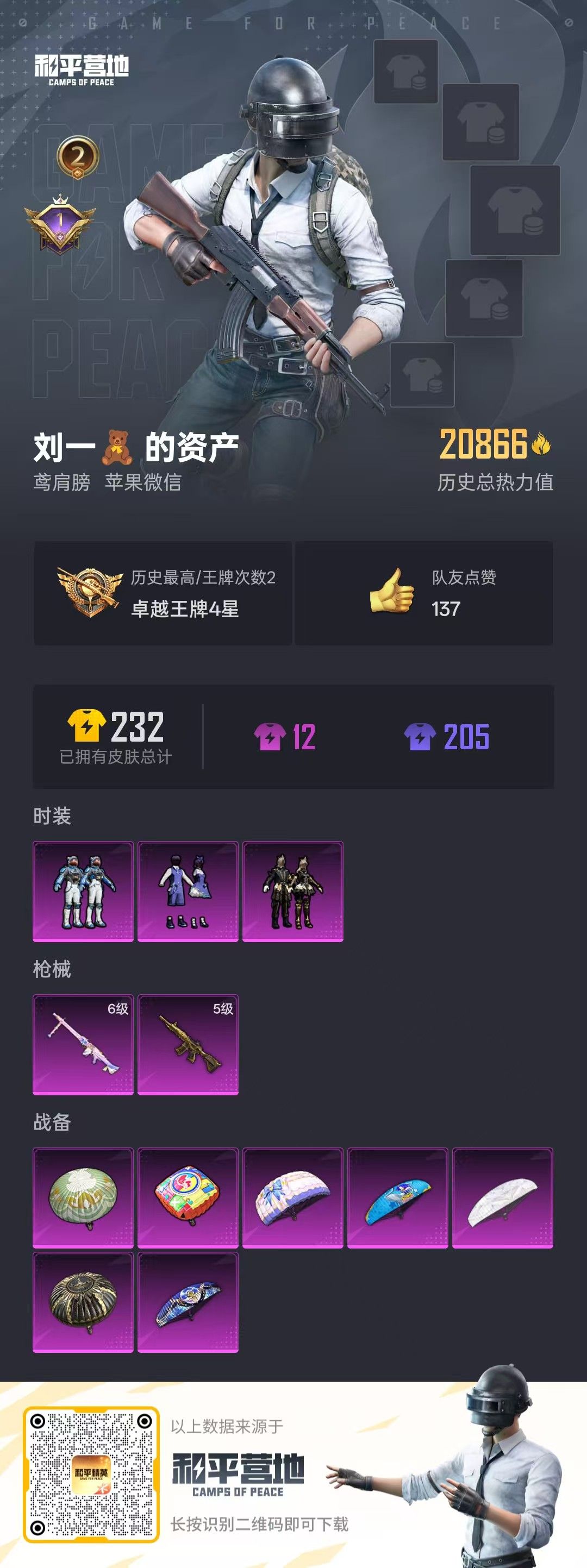 HPKG35268和平精英账号详情图4