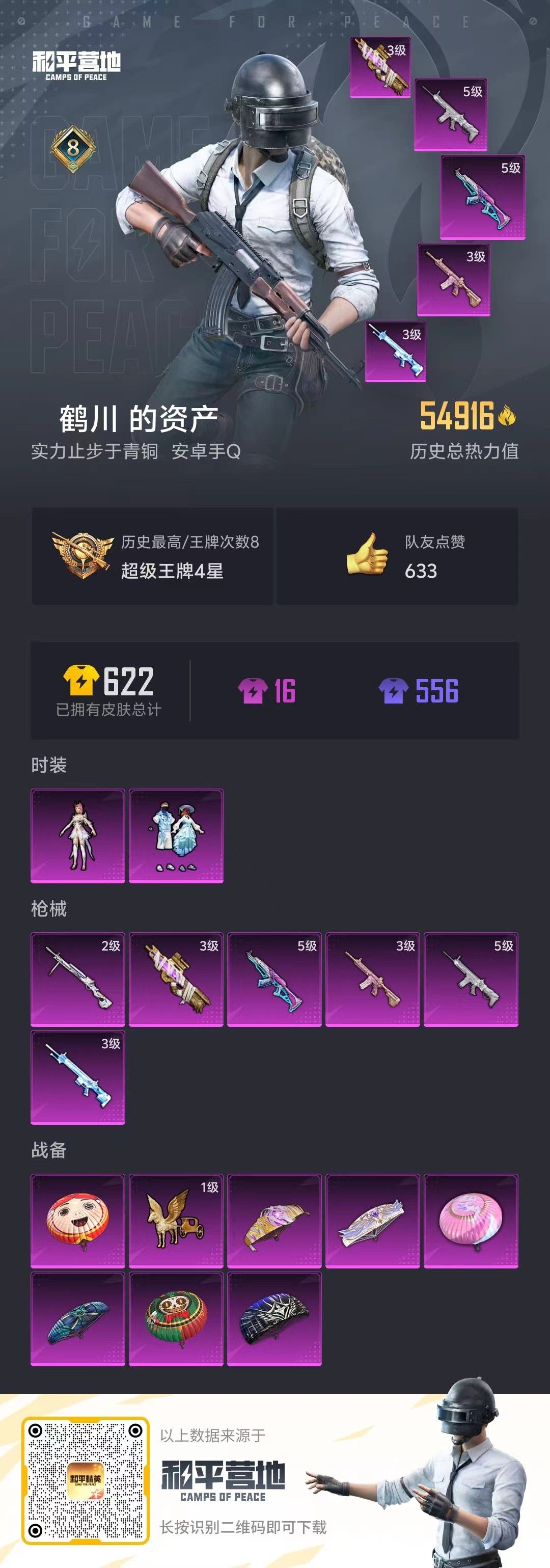 HPKG311505和平精英账号详情图4