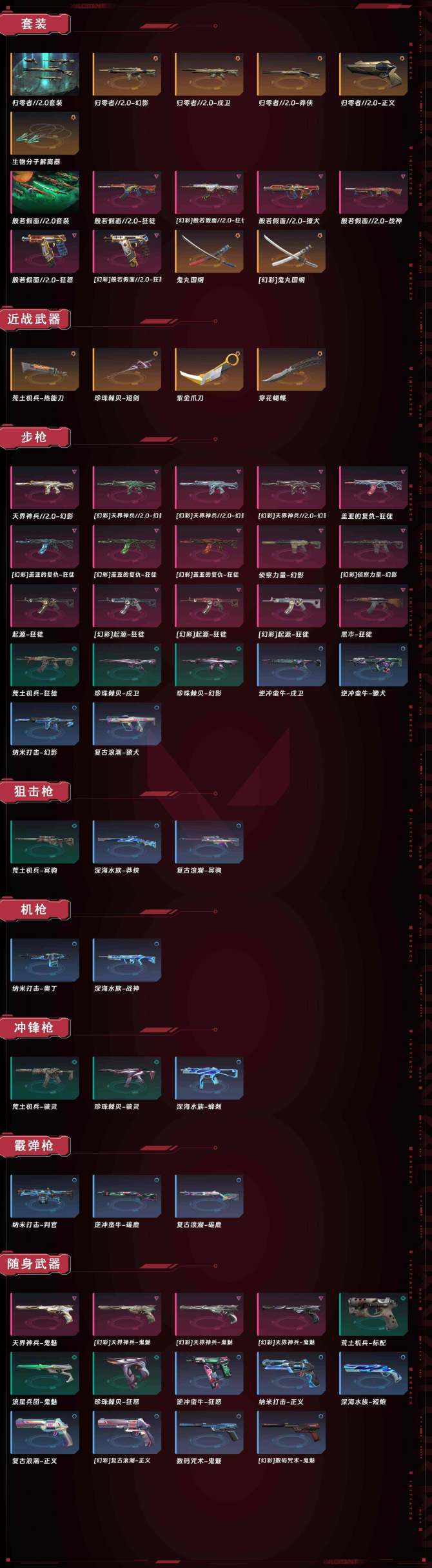 WW151【实名情况】可二次实名 【排位情...