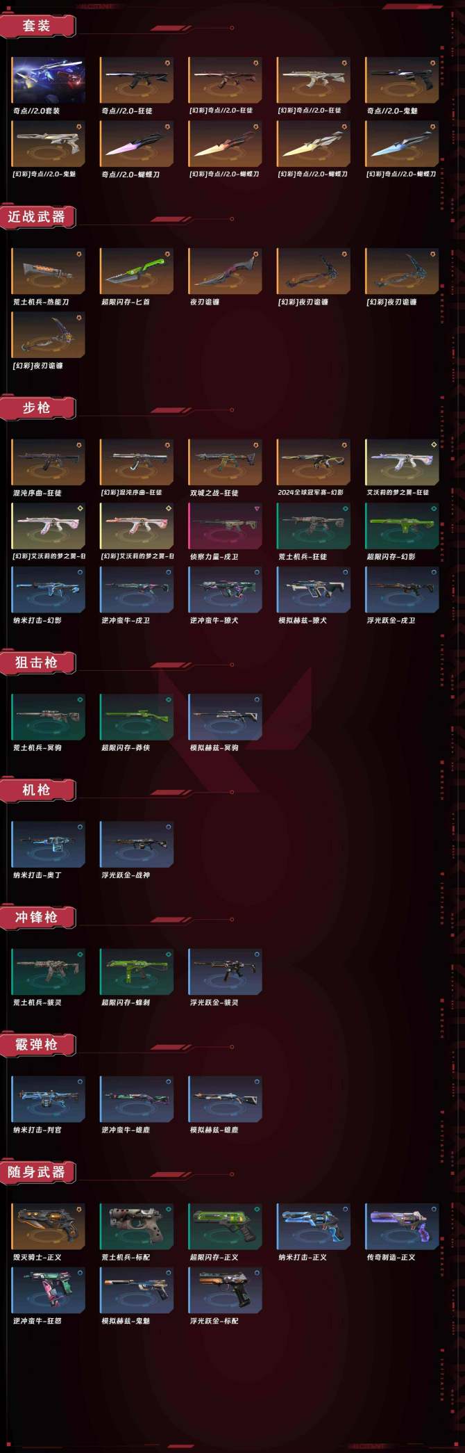 WW160【实名情况】不可二次实名 【排位...