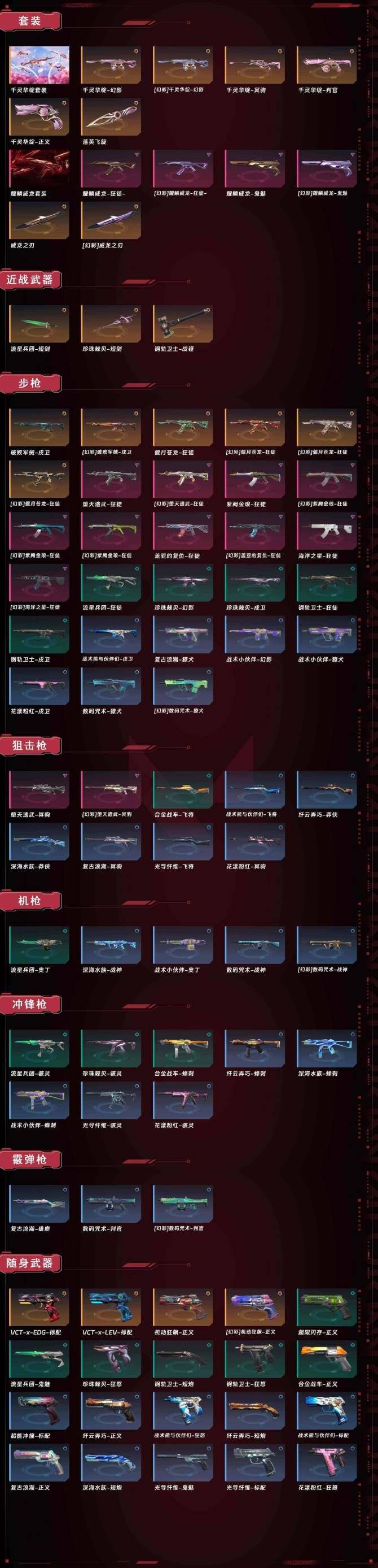 WW165 【实名情况】可二次实名 【排位...