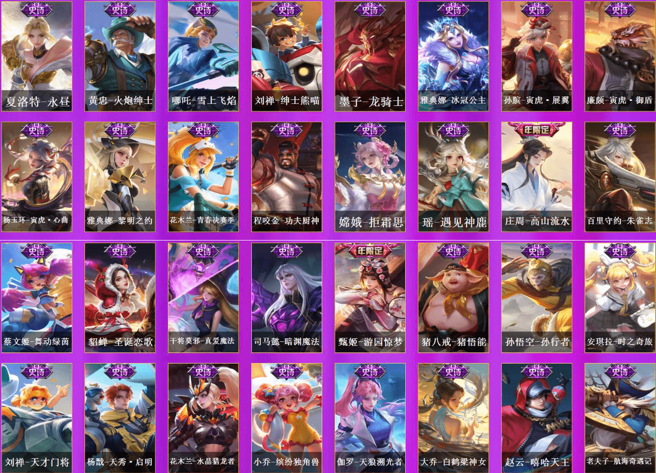 WZQM3338228王者荣耀账号详情图18 WZQM3338228王者荣耀账号详情图18