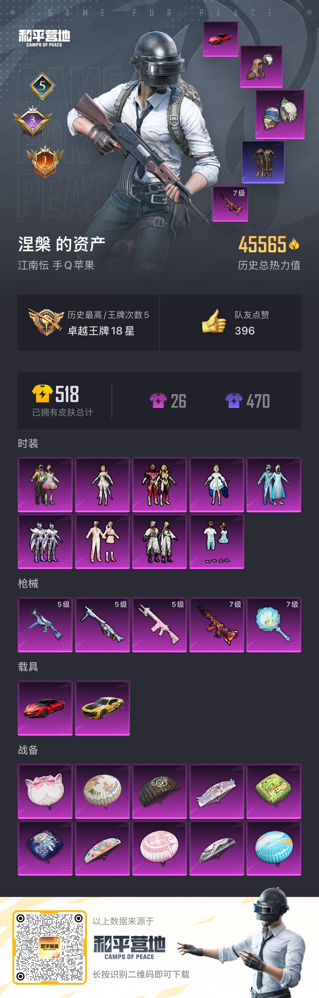 HPKG318506和平精英账号详情图5