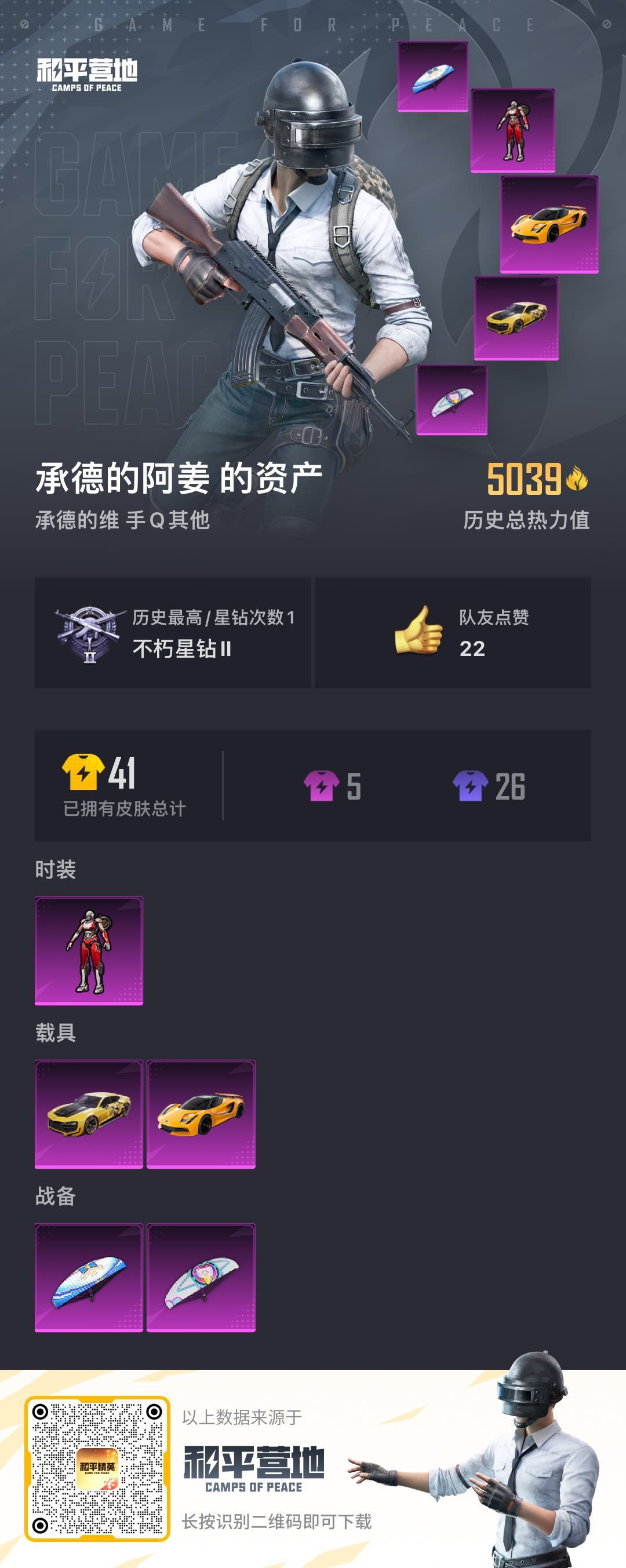 HPKG313619和平精英账号详情图5 HPKG313619和平精英账号详情图5