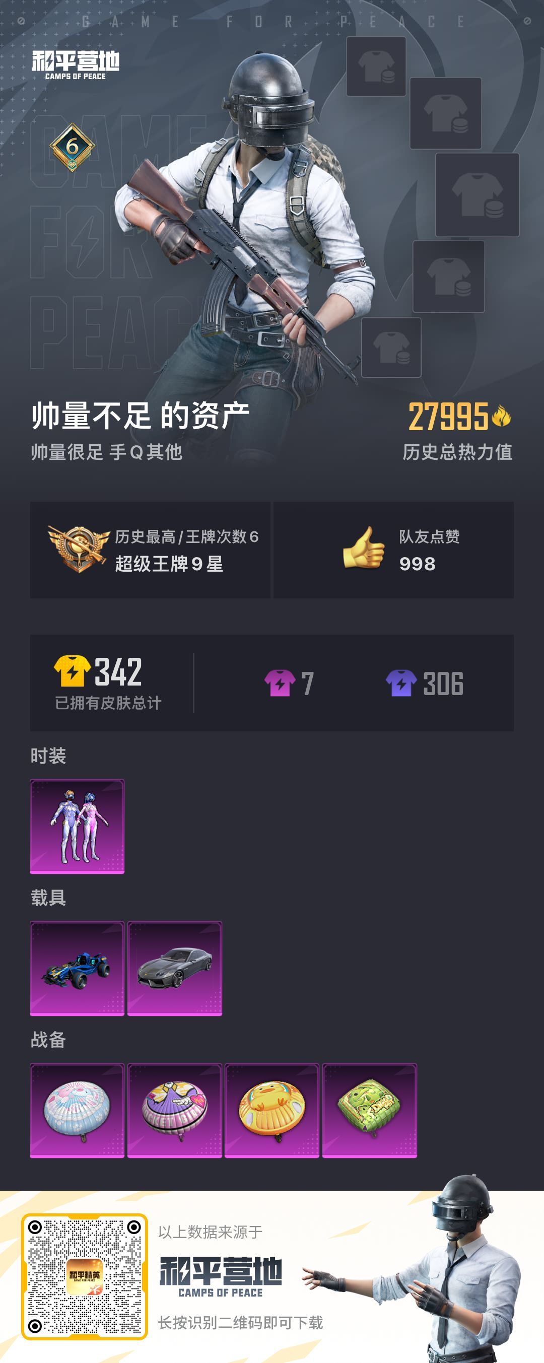 HPKG313269和平精英账号详情图5