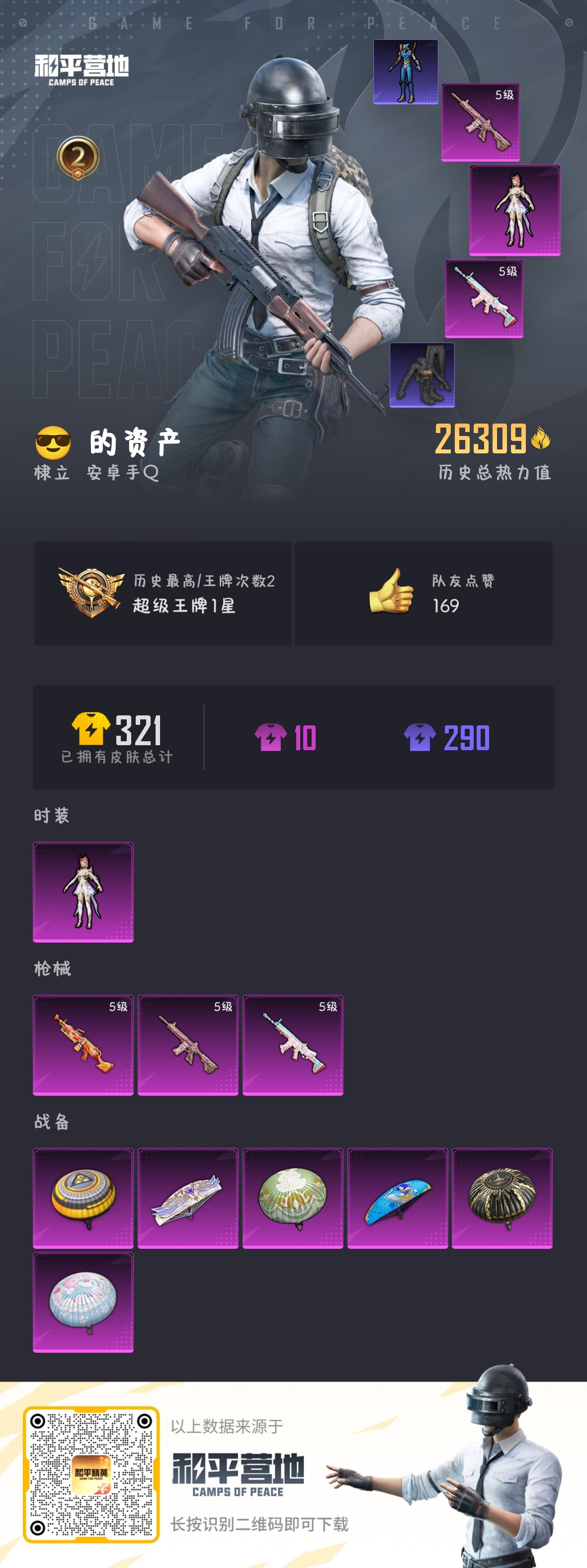 HPKG315141和平精英账号详情图6