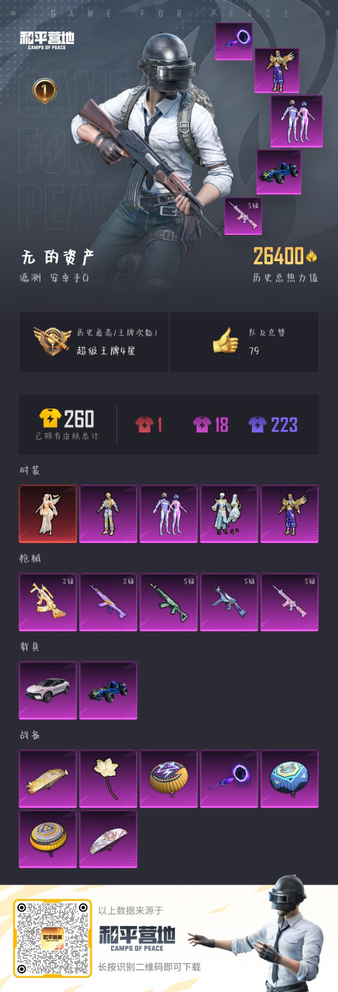 HPKG316092和平精英账号详情图5