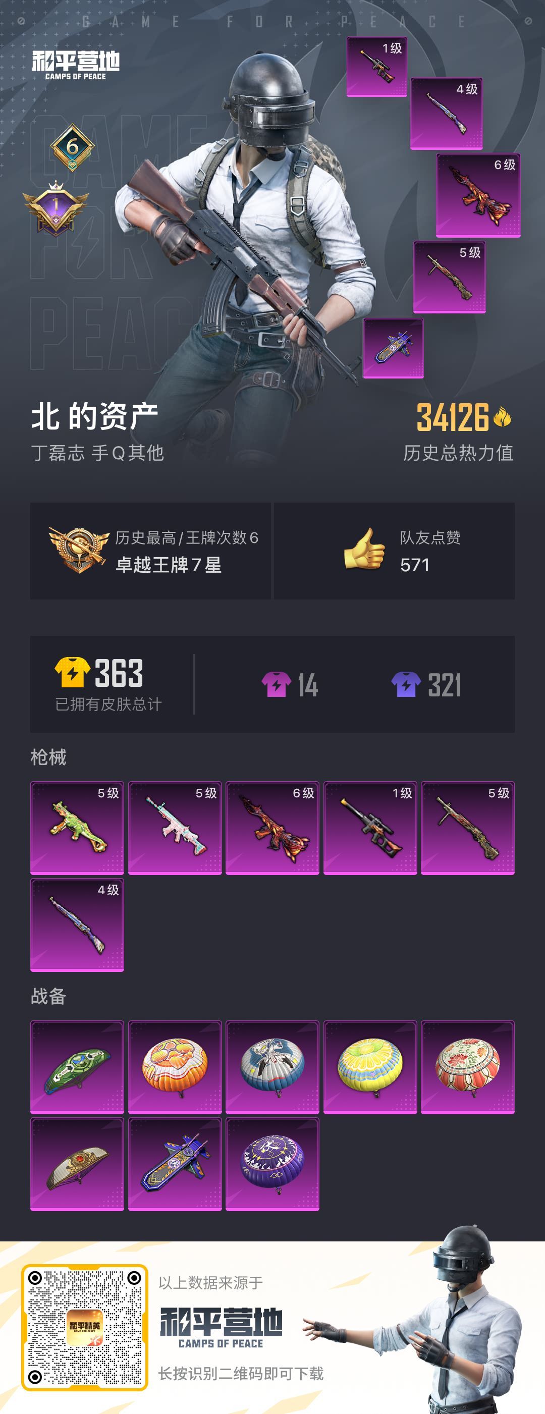 HPKG327691和平精英账号详情图5 HPKG327691和平精英账号详情图5