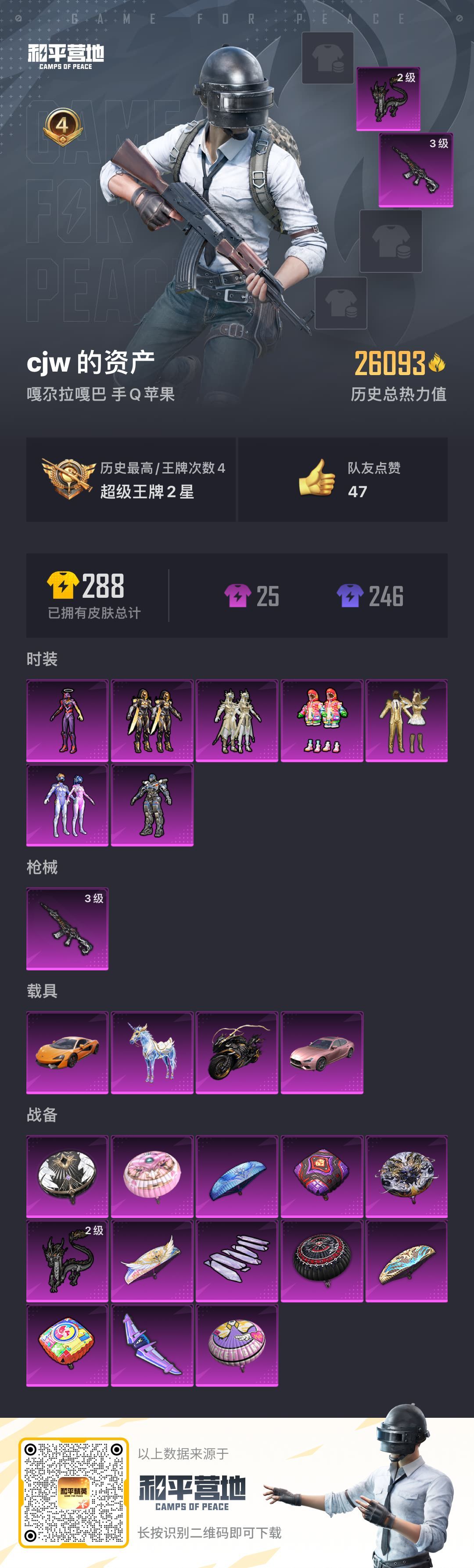 HPKG325722和平精英账号详情图5