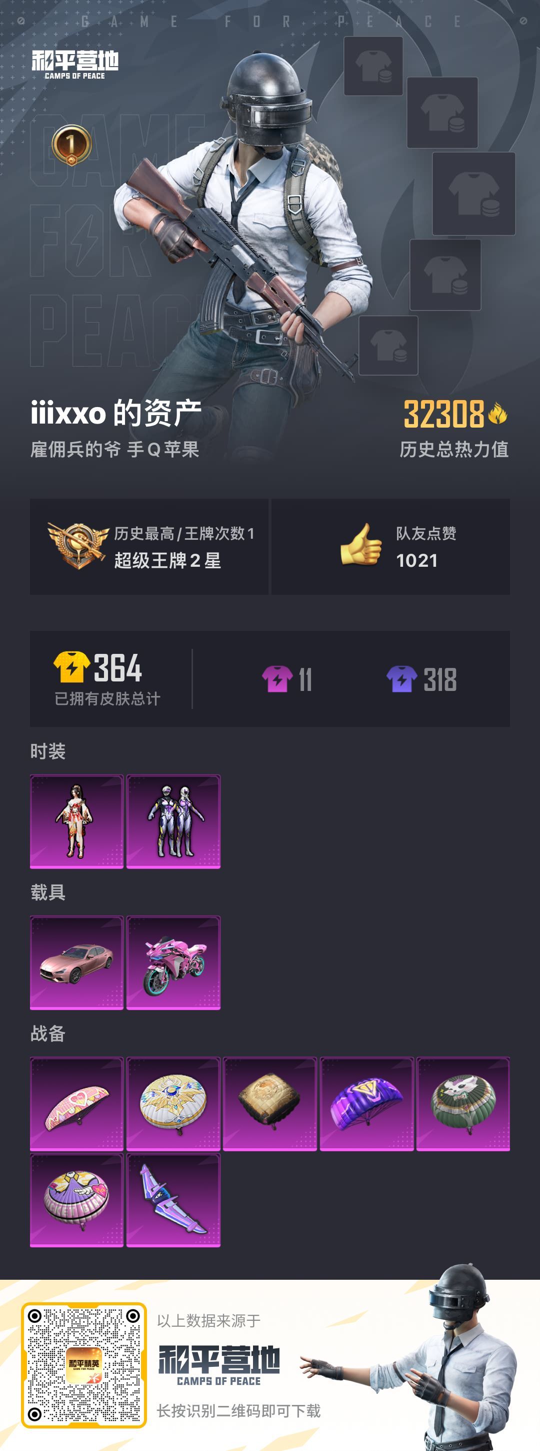 HPKG319777和平精英账号详情图7