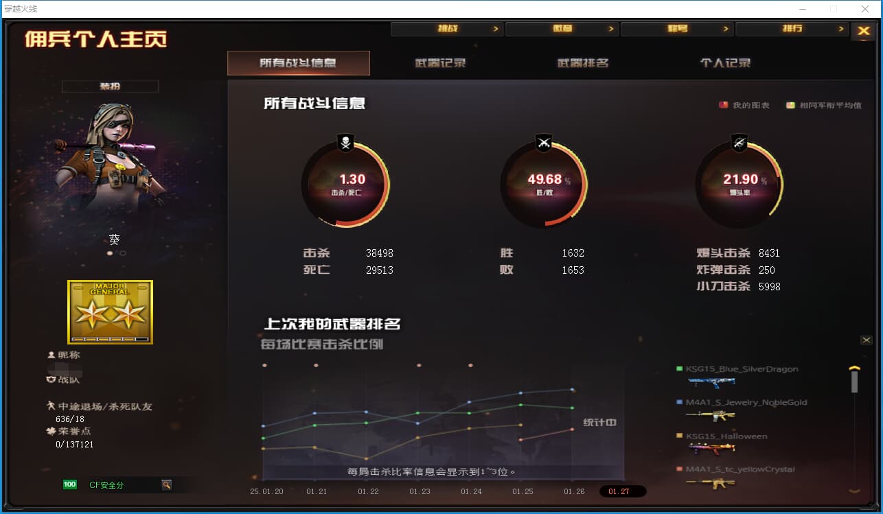 CFQM32035穿越火线账号详情图49
