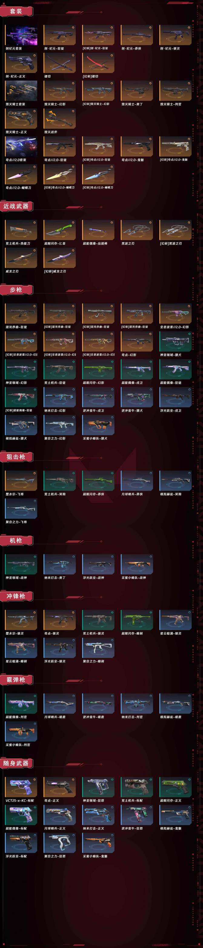 WW305 详细看图【实名情况】可二次实名...