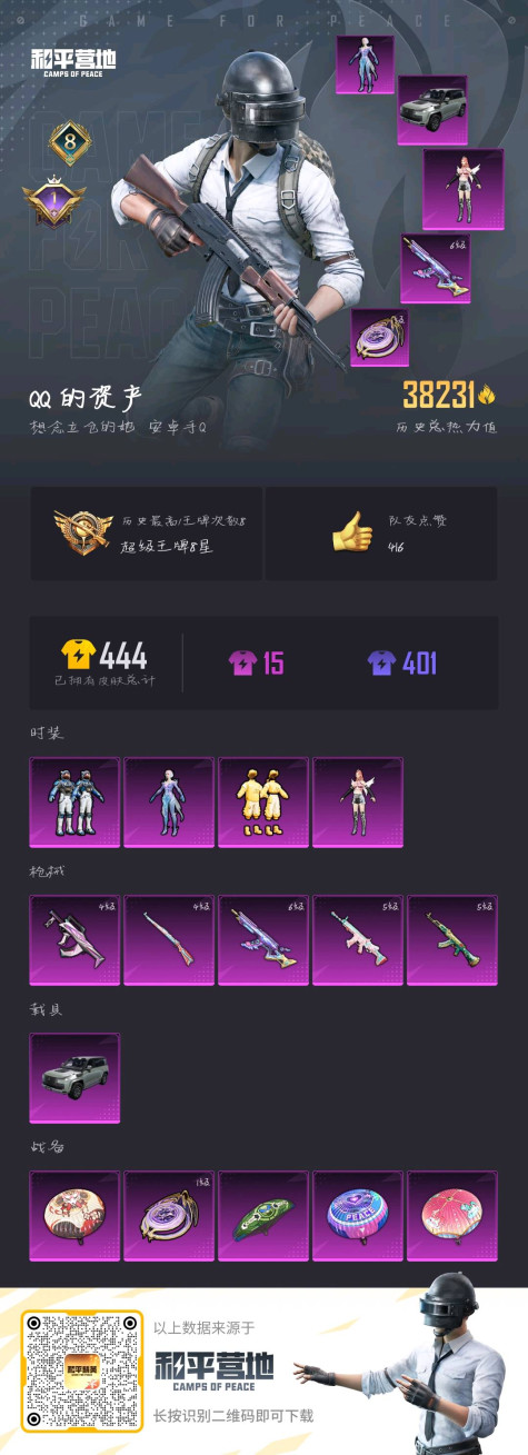 HPKG324349和平精英账号详情图5