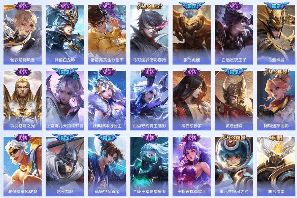 WZQM3339976王者荣耀账号详情图20