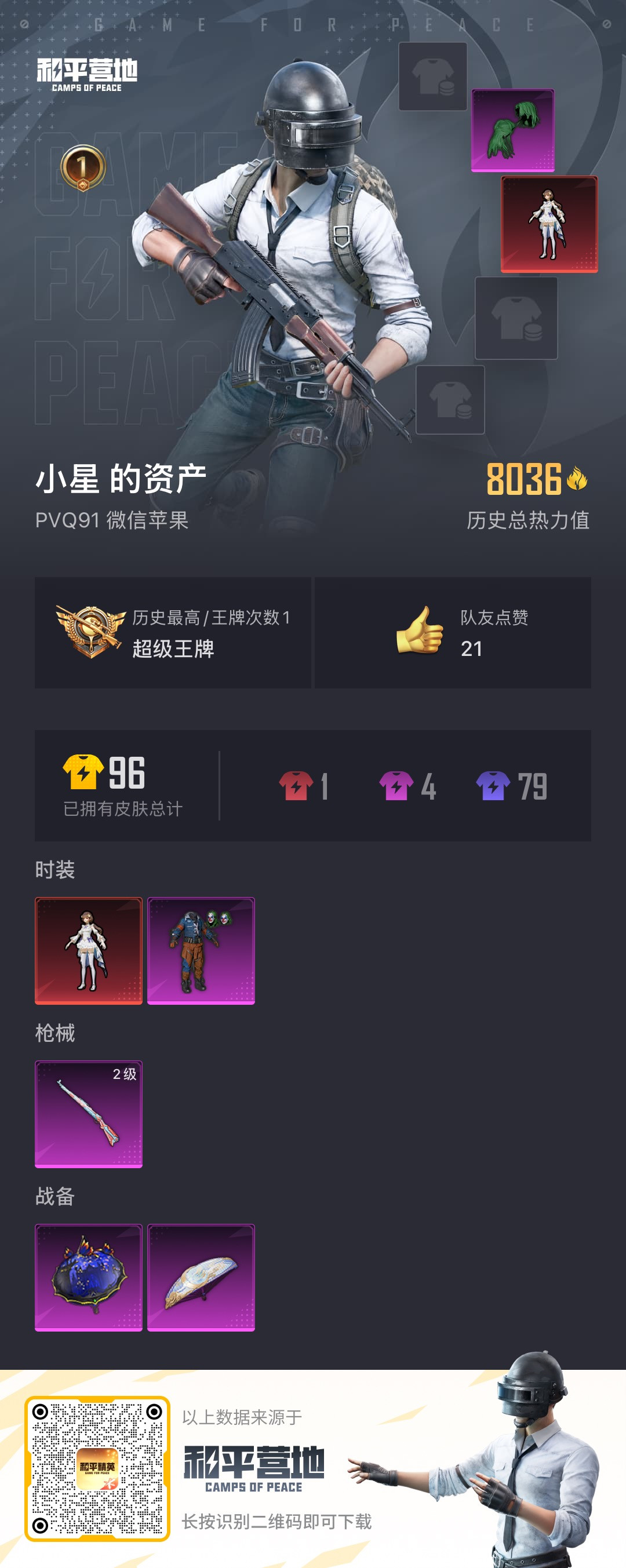 HPKG325384和平精英账号详情图5