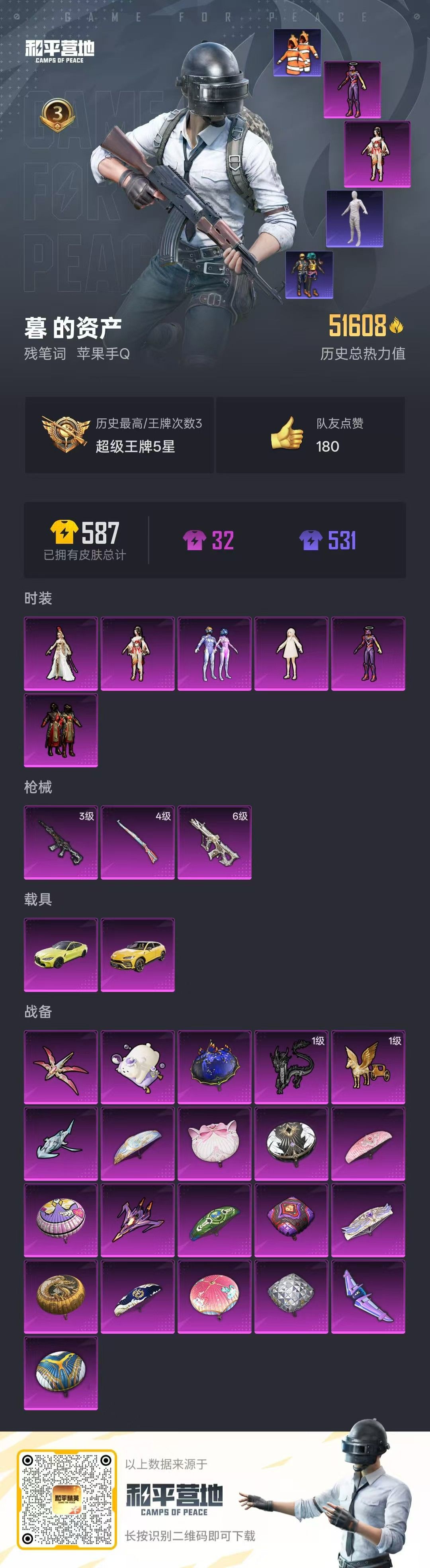 HPKG328443和平精英账号详情图6