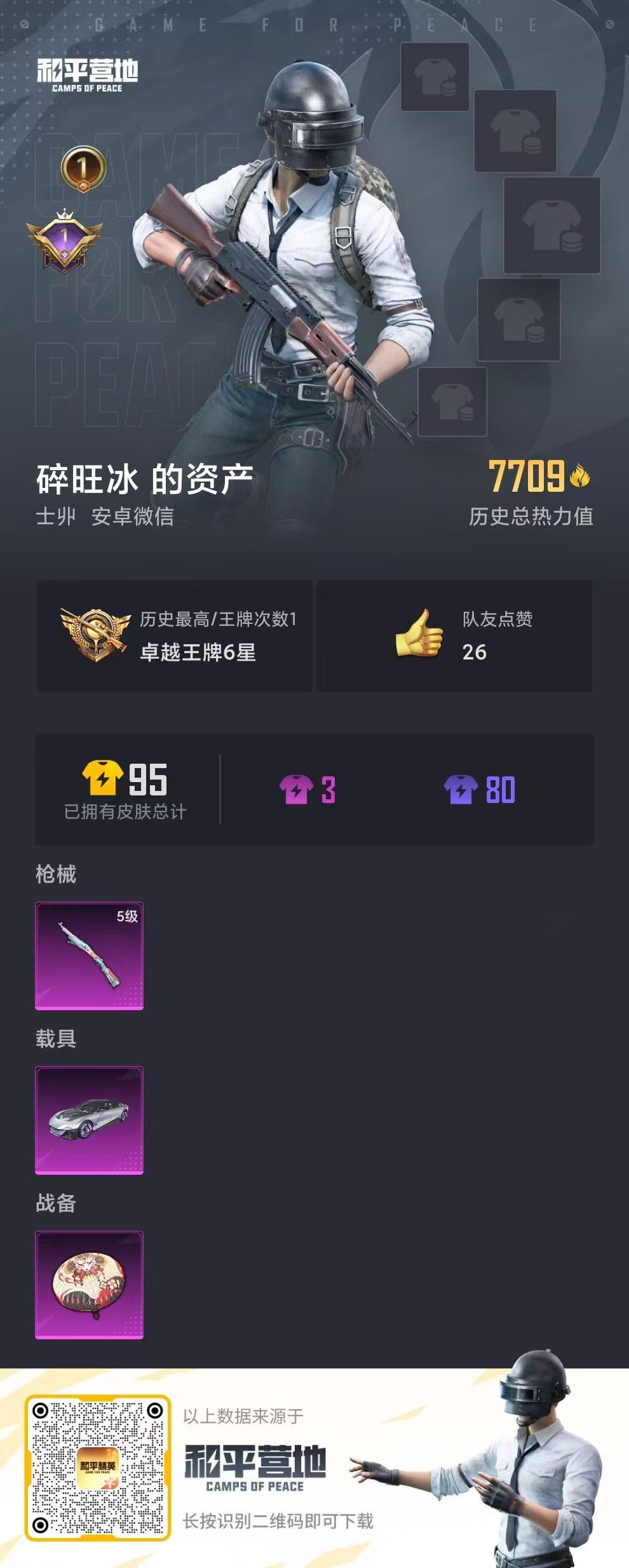 HPKG328428和平精英账号详情图3 HPKG328428和平精英账号详情图3